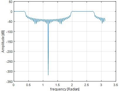 Digital Signal Processing24.jpg